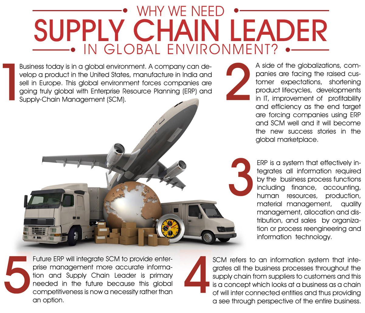 supply chain leader